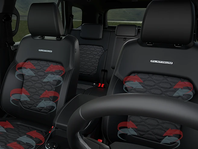 vn feature card 4 1 Ford Everest