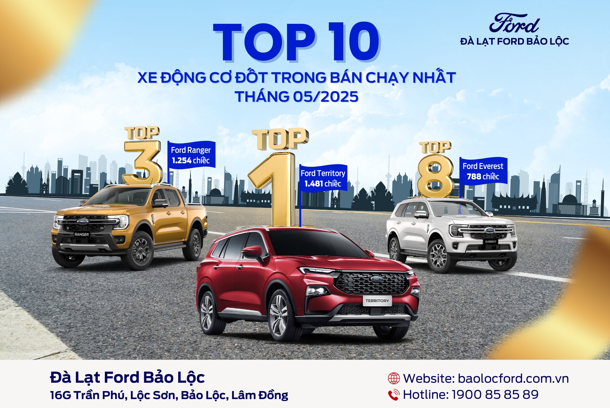 508344328 122103499010908213 3830498708671453713 n Top 3 Mẫu Xe Ford Thống Trị Doanh Số Tháng 5/2025 - Ford Bảo Lộc Đồng Hành Cùng Khách Hàng