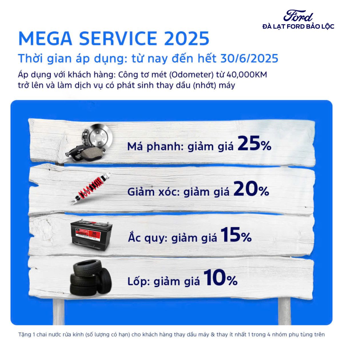 MEGA SERVICE 2025 – Ưu Đãi Bảo Dưỡng Lớn Nhất Năm Tại BẢO LỘC FORD