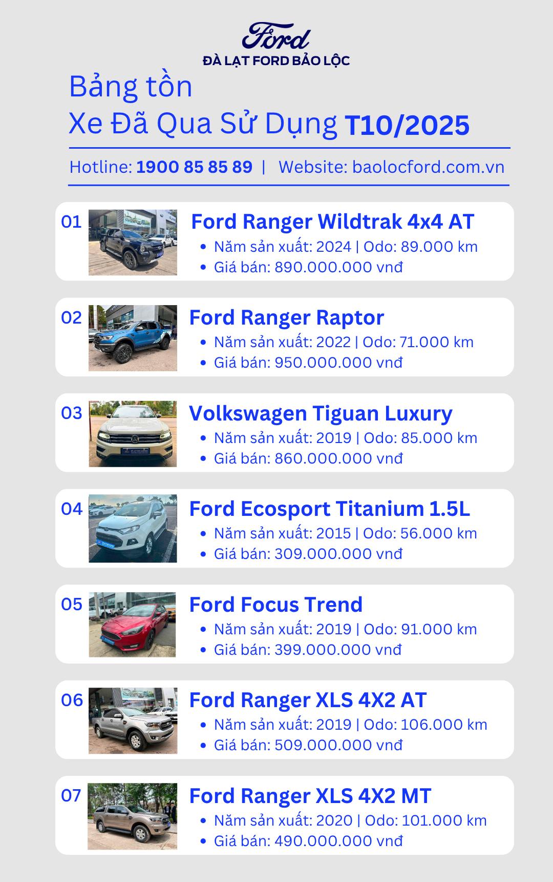 KHO XE ĐÃ QUA SỬ DỤNG – BẢO LỘC FORD ASSURED THÁNG 10/2025 13 KHO XE ĐÃ QUA SỬ DỤNG – BẢO LỘC FORD ASSURED THÁNG 10/2025 561133443 122140965938908213 7297978284431703178 n KHO XE ĐÃ QUA SỬ DỤNG – BẢO LỘC FORD ASSURED THÁNG 10/2025