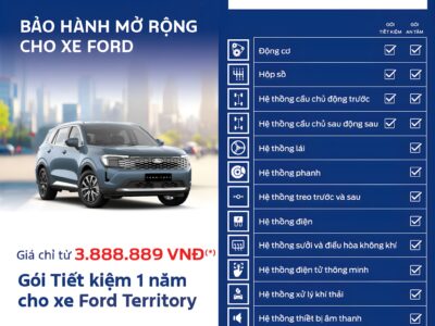 572884644 122144093630908213 1213148387973640940 n Ford