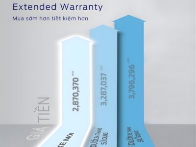 587683095 122149222682908213 8748996606827392513 n Ford