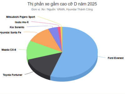 screenshot 1768899499 Ford