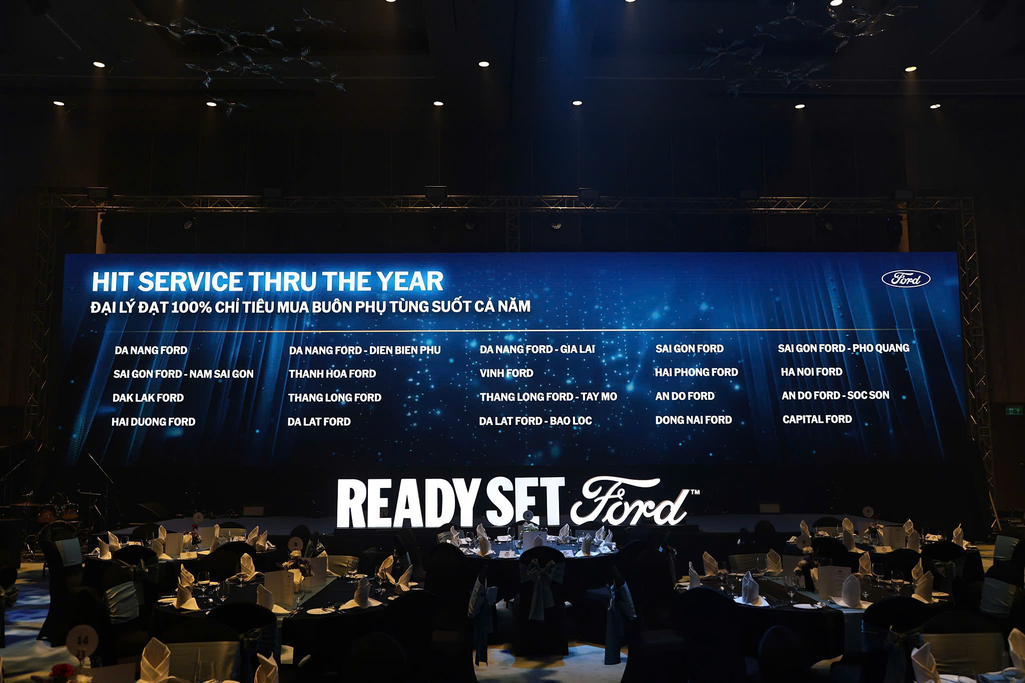658121390 786387794546287 1318520250109295894 n DA LAT FORD – REACHING NEW HEIGHTS AT THE FORD VIETNAM 2025 ANNUAL CONVENTION