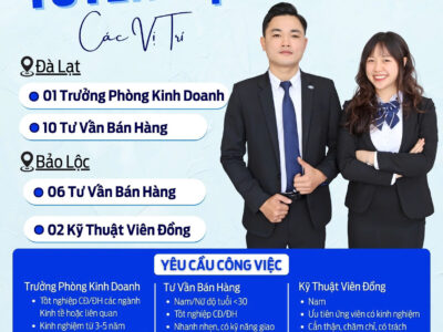 tuyendungnhansu Ford