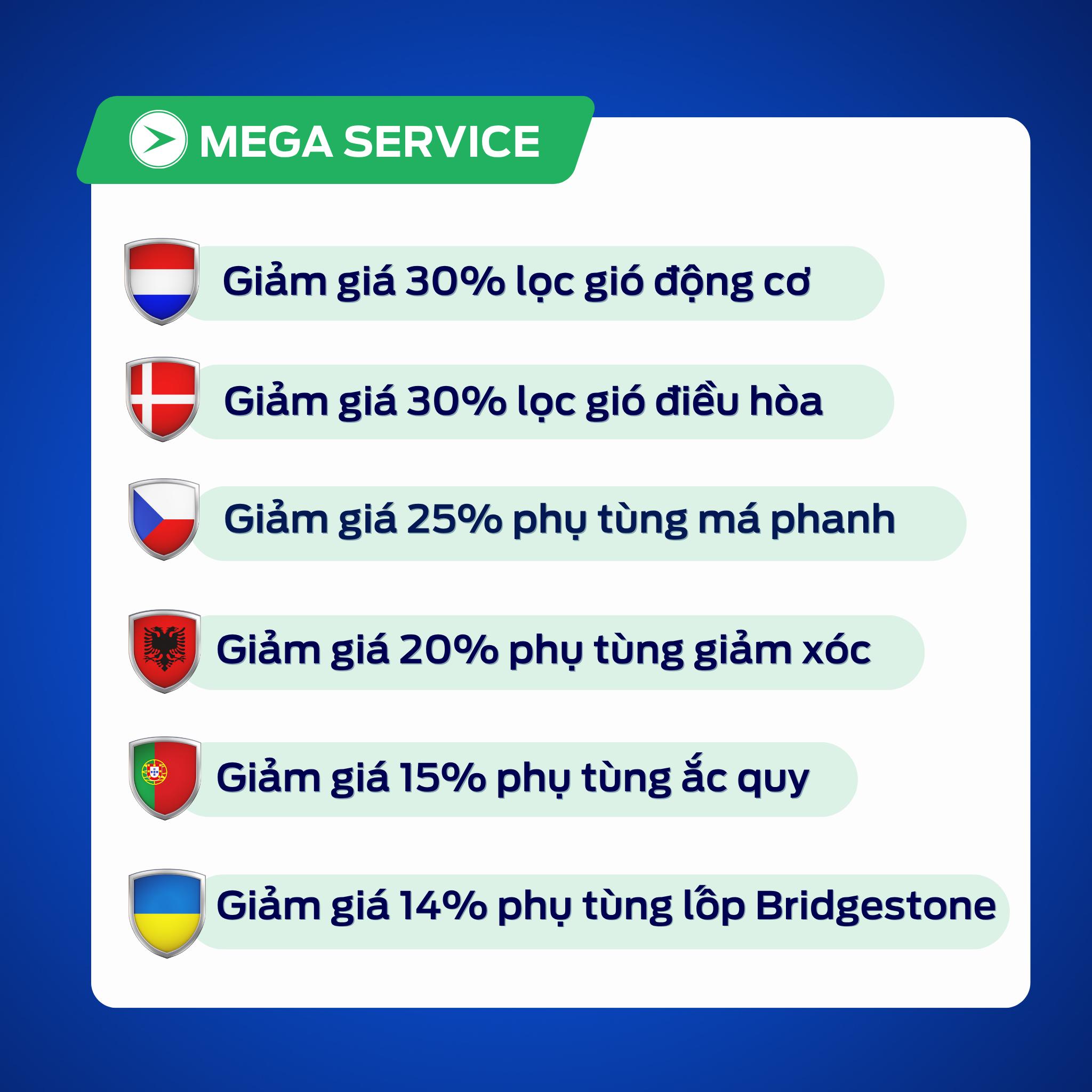 714949430 122180338028908213 2234796755104799810 n Ưu Đãi Dịch Vụ Tháng 6/2026 Tại Ford Bảo Lộc